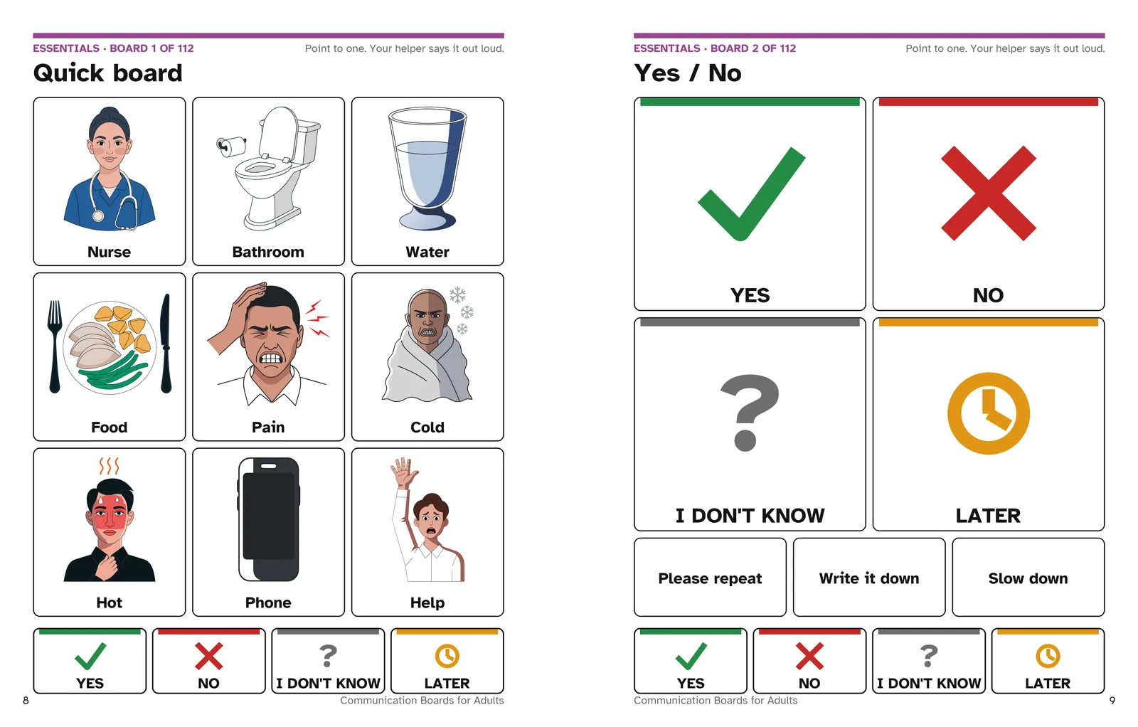 The Quick board, nine pictures, beside the Yes / No board. Both have a Yes / No strip at the bottom.