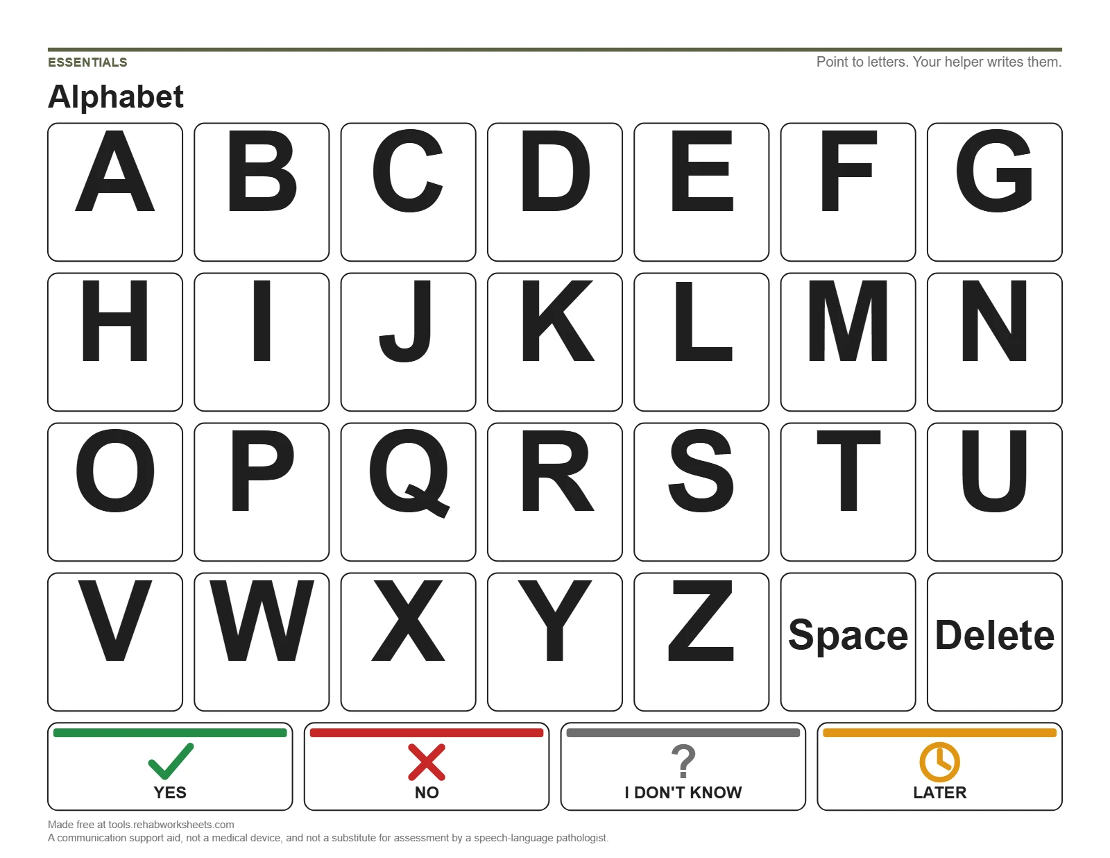 The Alphabet ABC board: A, B, C, D, E, F and more, with Yes, No, I don't know and Later along the bottom