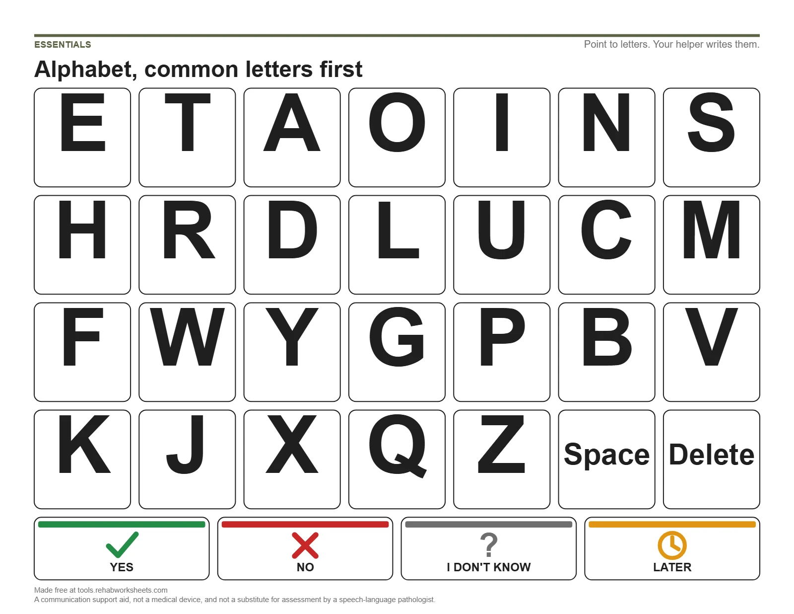 The Alphabet, most-used letters first board: E, T, A, O, I, N and more, with Yes, No, I don't know and Later along the bottom