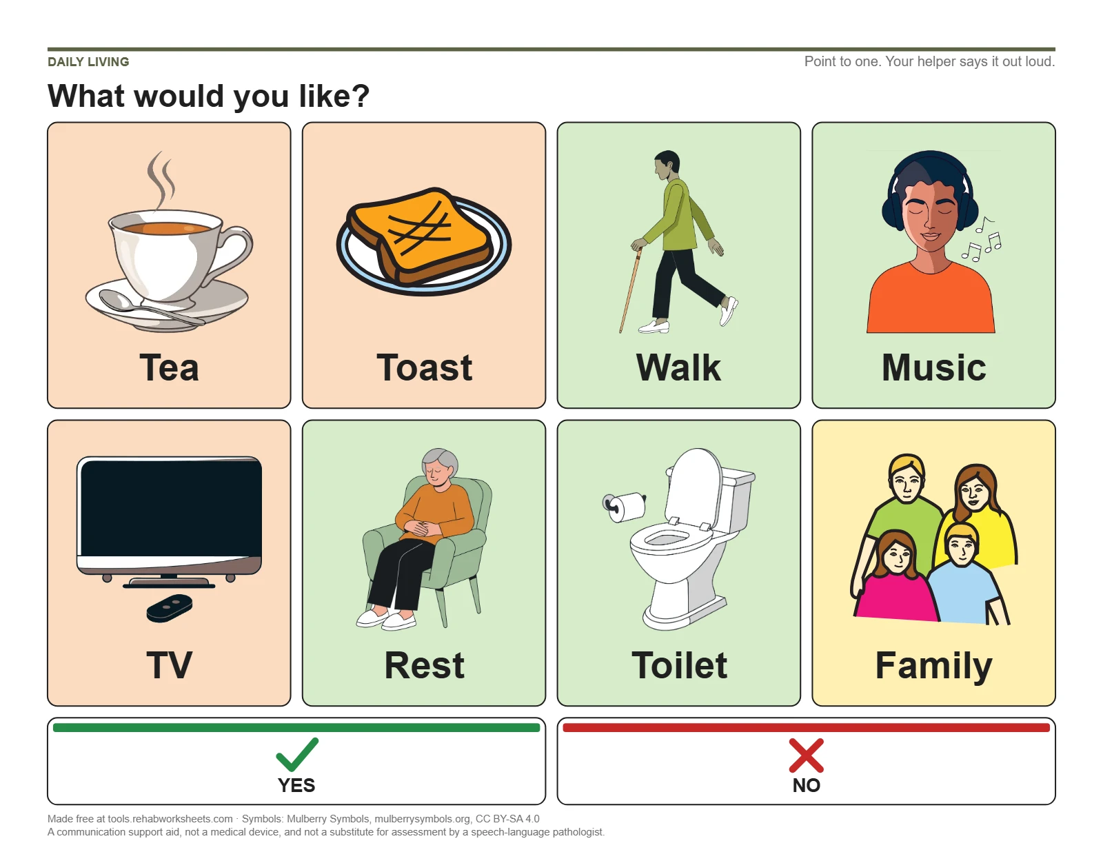 The Dementia day board: Tea, Toast, Walk, Music, TV, Rest and more, with Yes and No along the bottom