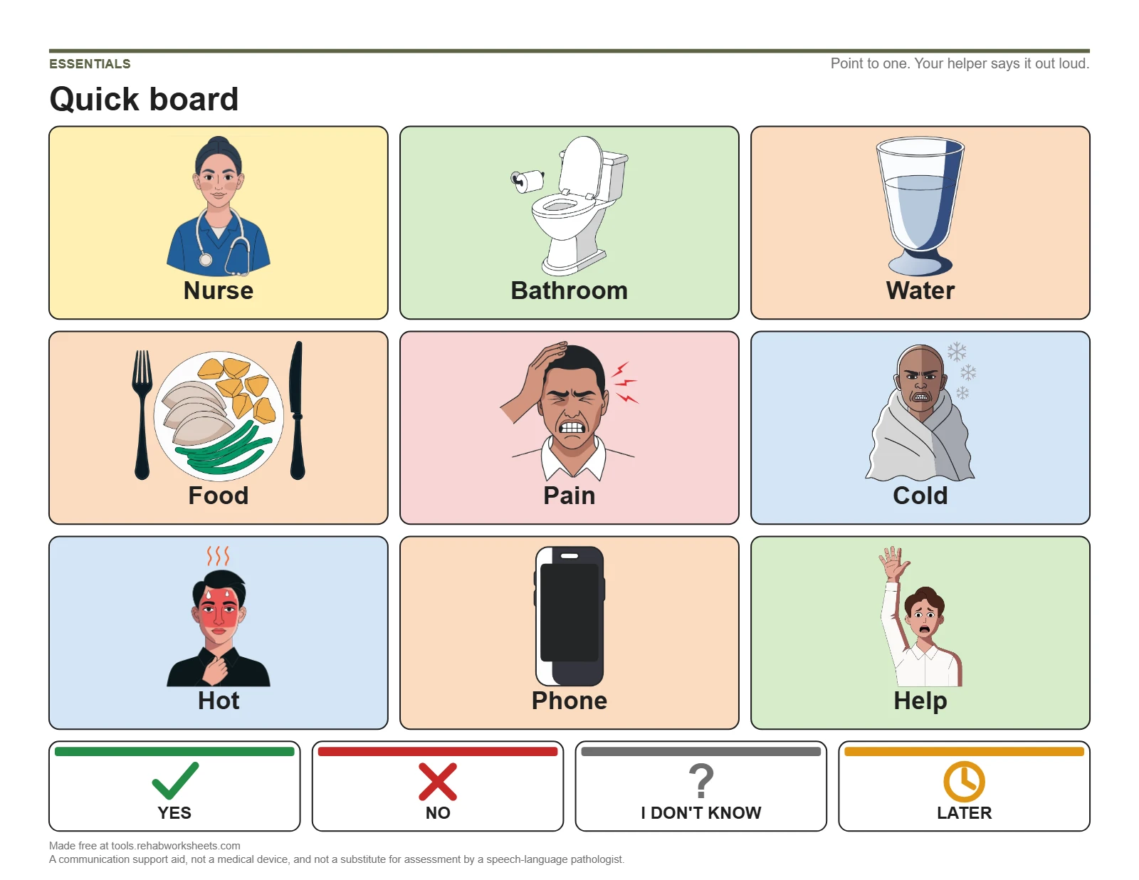 The Quick board board: Nurse, Bathroom, Water, Food, Pain, Cold and more, with Yes, No, I don't know and Later along the bottom